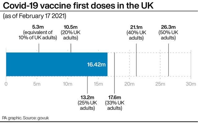 HEALTH Coronavirus