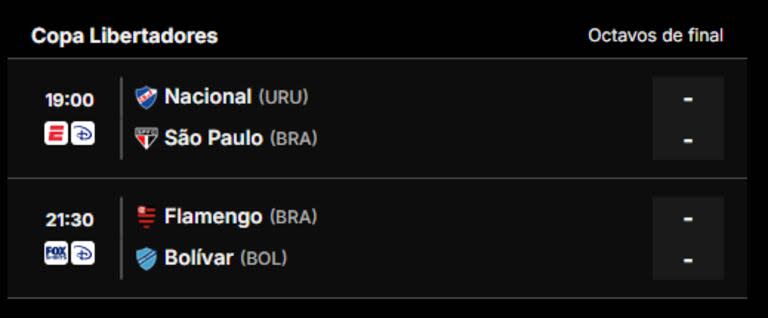 Partidos de este jueves 15 de agosto en la Copa Libertadores