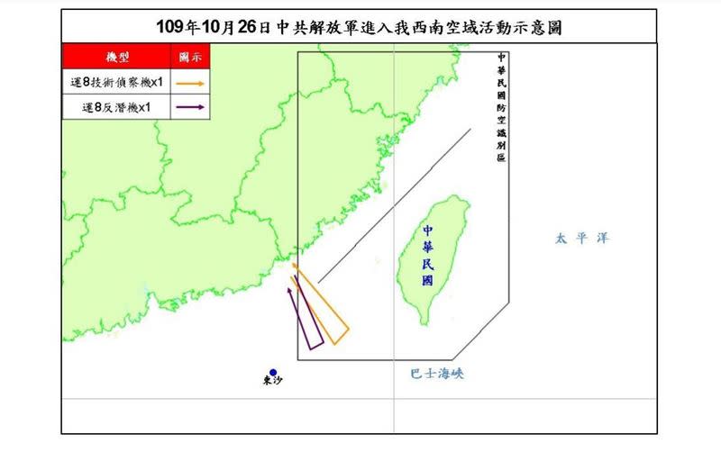 運8偵查機、反潛機侵我西南空域，空軍防空飛彈追監（圖／國防部提供）