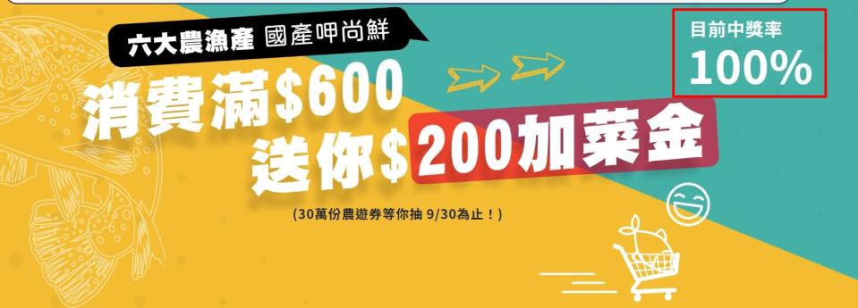 農遊券官網直接打出「中獎率100%」字樣（紅框處）。（圖／翻攝自農遊券官網）