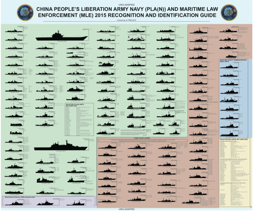 This chart shows every surface ship in the Chinese navy
