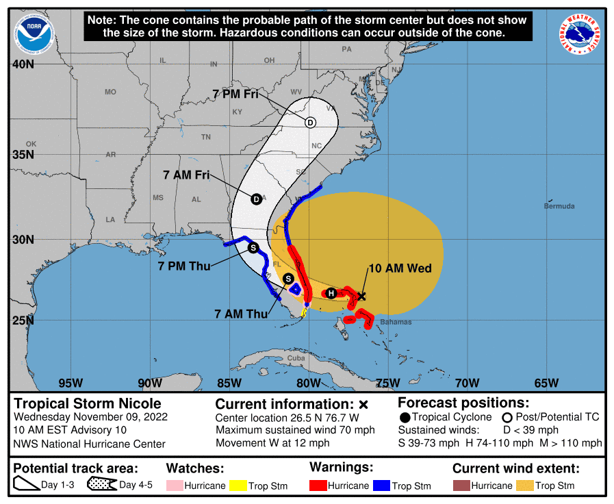 The 10 a.m. track of Tropical Storm Nicole is very similar to the 7 a.m. track. It continues to head toward Florida's East coast.