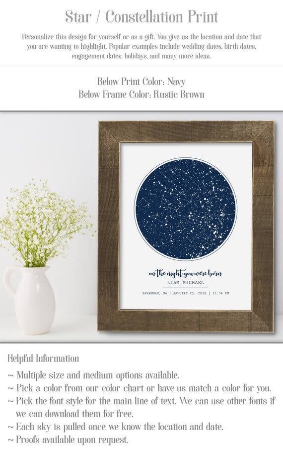 6) "On This Night" Personalized Sky Print