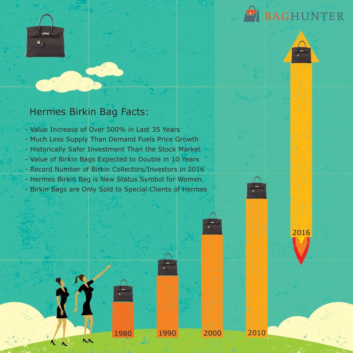 hermes_values_rising baghunter graphic