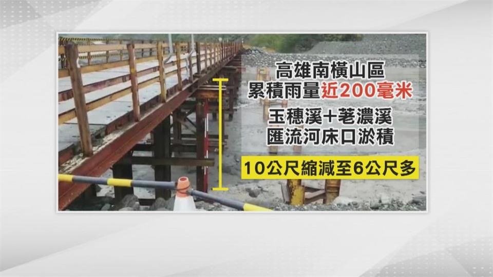 土石流沖刷　溪水逼近明霸克露鋼便橋面僅6公尺