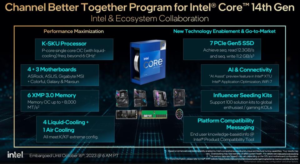 ▲強化第14代Core S系列處理器應用生態