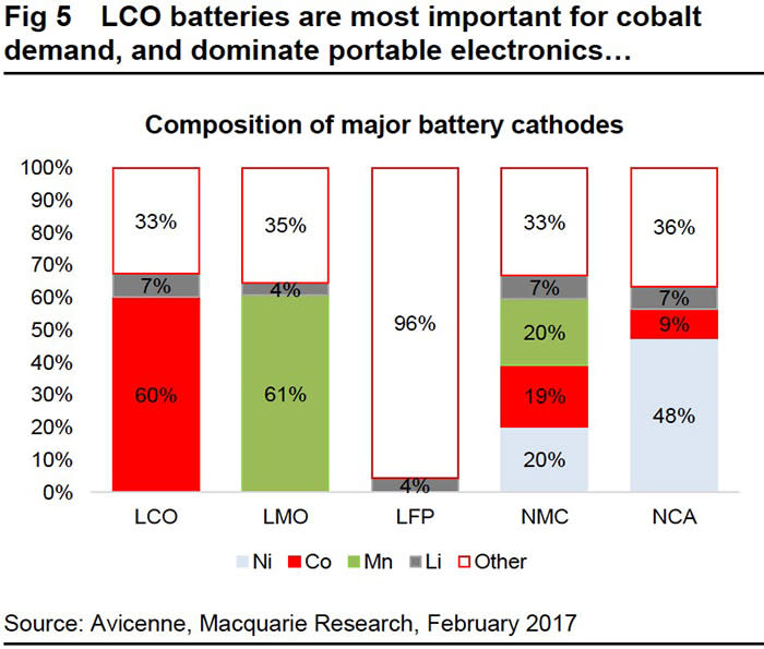 A perfect storm is brewing in the 21st-Century energy market, and it has nothing to do with OPEC. It's ...