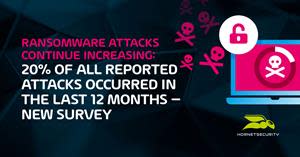 Ransomware attacks continue increasing: 20% of all reported attacks occurred in the last 12 months – new survey