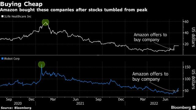 Roblox Shares Tumble As Loss Widens On Shallower-Than-Expected Cost Cuts