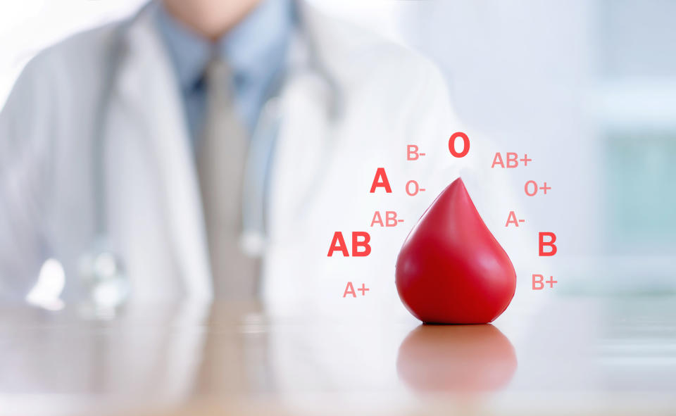 An image of blood types over a drawn drop of blood