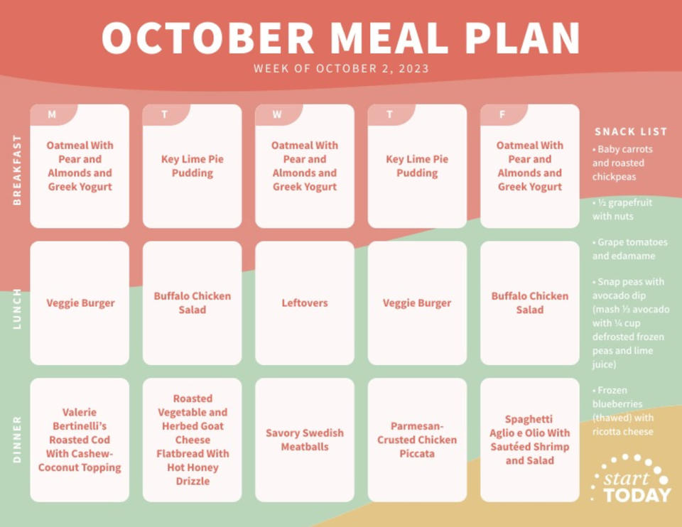 Start TODAY Meal Plan, Week of October 2, 2023