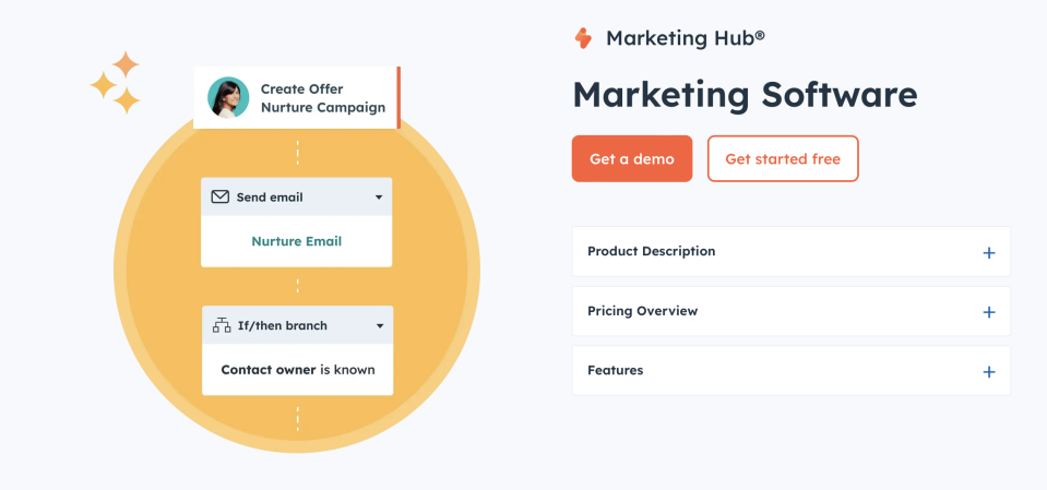 HubSpot