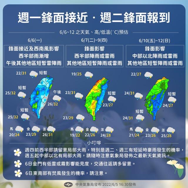 梅雨鋒面連轟 一張圖看本周天氣這3天雨最猛氣溫狂降