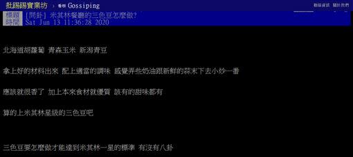 有網友在PTT上發文問卦。（圖／翻攝自PTT）