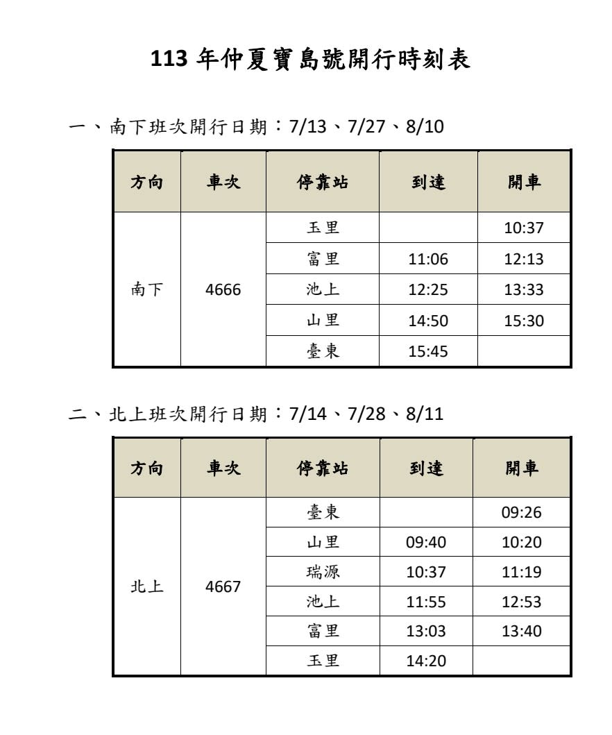 台鐵「仲夏寶島號」將於7/13啟航，台鐵公布24個拍攝點邀鐵道迷捕捉蒸機女王與美景融為一體的畫面。台鐵提供