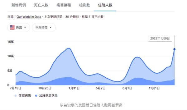 （圖片提供／江偉廷醫師）