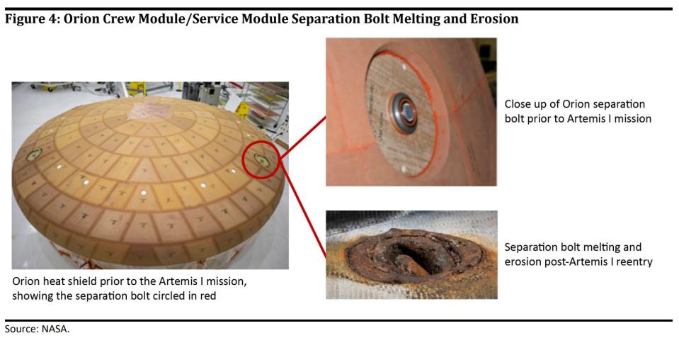 images of a charred cone-shaped spacecraft