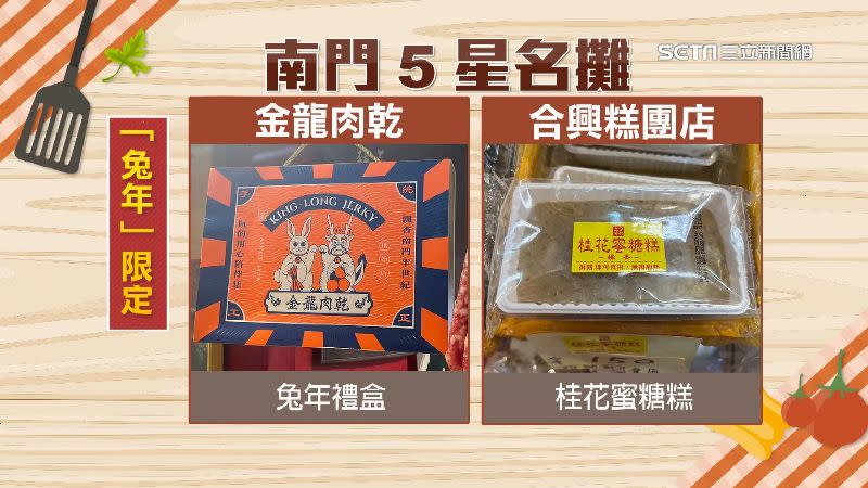 金龍肉乾（左）推出兔年限定禮盒。