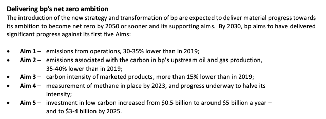 BP's carbon plans