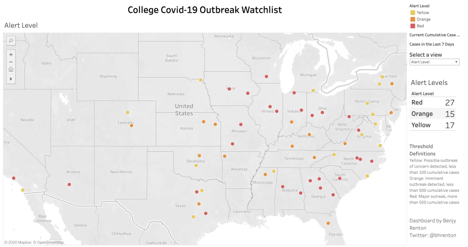 College Covid-19 Outbreak Watchlist. (Benjy Renton/@bhrenton)