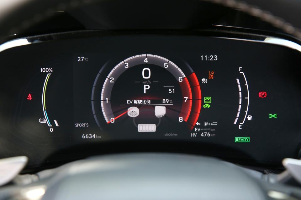 單環數位儀錶除可顯示豐富的行車資訊與安全配備圖示之外，也能隨駕駛模式變化不同色調與背景。