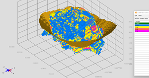 Figure 3 - Storie Molybdenum Project 3D Resource Pit