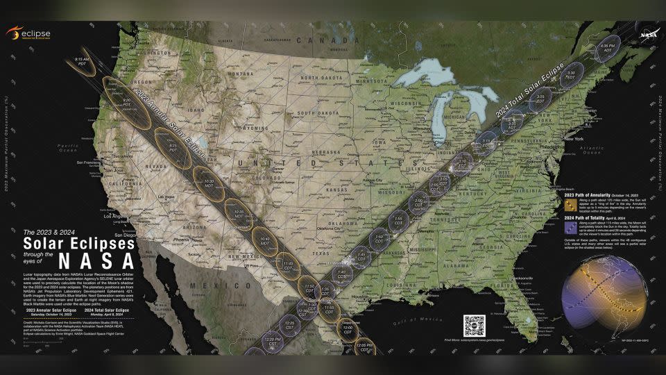 A map shows the path of the 2024 total solar eclipse in purple. The path of the annular eclipse can be seen in yellow. - Scientific Visualization Studio//NASA