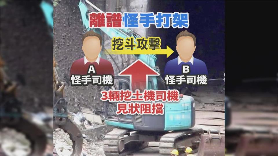 工人開怪手猛砸駕駛室　同事再開3台急忙救援