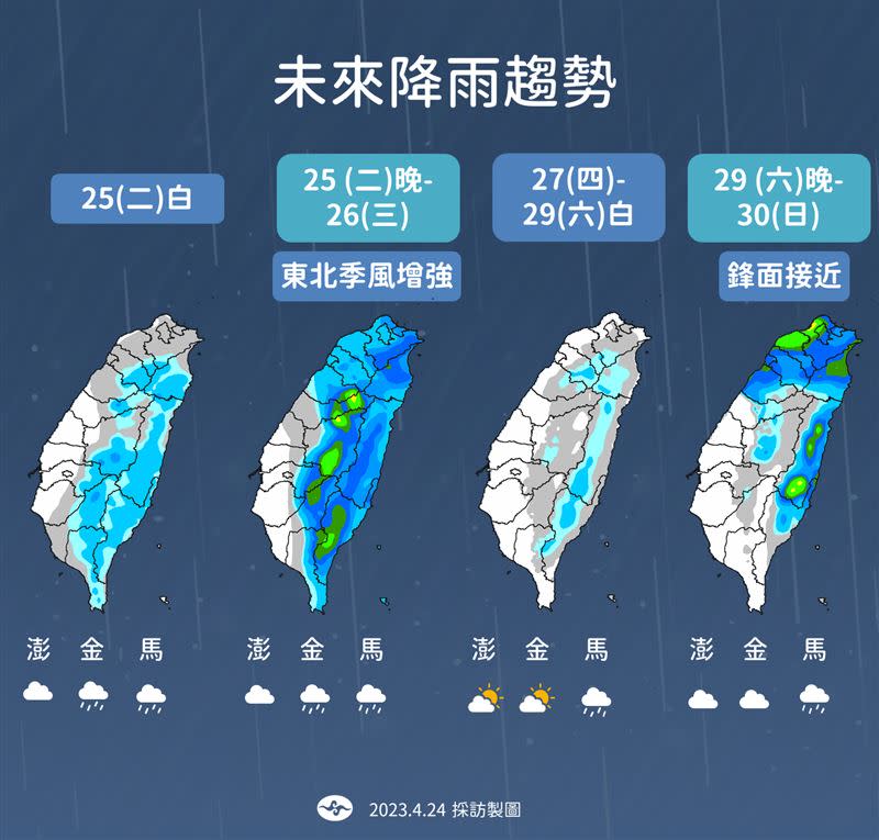 本週降雨趨勢圖。（圖／氣象局提供）