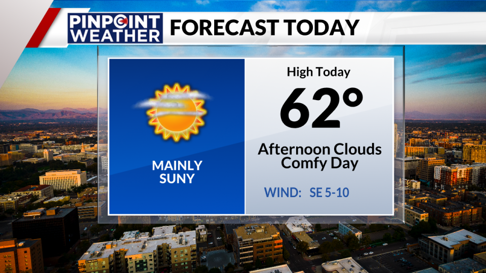 Pinpoint Weather: Daily forecast on May 22