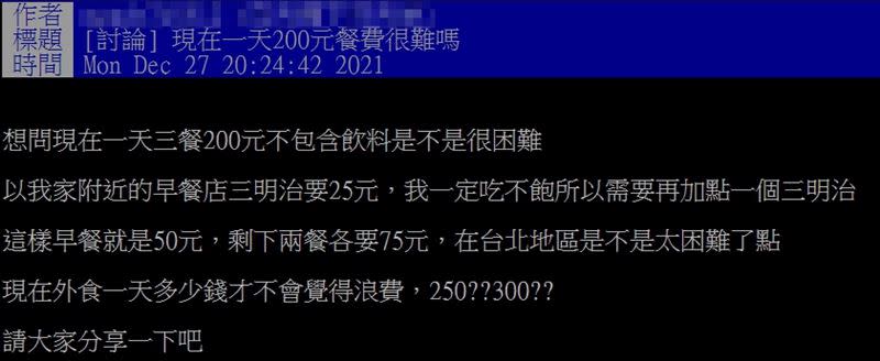 原PO好奇，在台北1天餐費想控制在200以內，是不是很困難。（圖／翻攝自PTT）