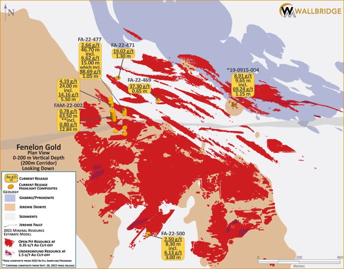 Fenelon Gold, Plan View, 0-200 metres Vertical Depth