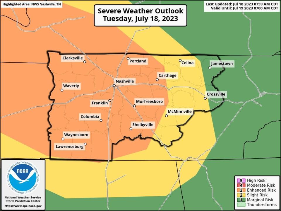 The National Weather Service increased the sever weather threat for Nashville and Middle Tennessee from a slight to an enhanved risk on Tuesday, July 18, 2023.