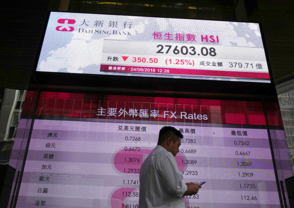 A man walks past an electronic board showing Hong Kong share index outside a local bank in Hong Kong, Monday, Sept. 24, 2018. Shares have fallen in Asia after China rebuffed a plan for talks with the U.S. on resolving their dispute over trade and technology. Shares fell in Hong Kong, India and Australia, while markets in Japan, South Korea and elsewhere were closed Monday for national holidays. The slow start to the week followed a mixed close Friday on Wall Street, where an afternoon sell-off erased modest gains for the S&P 500 that had the benchmark index on track to eke out its own record high for much of the day.(AP Photo/Vincent Yu)