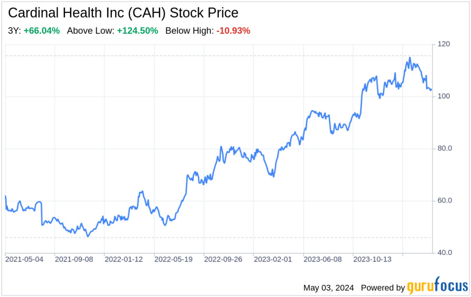 Decoding Cardinal Health Inc (CAH): A Strategic SWOT Insight