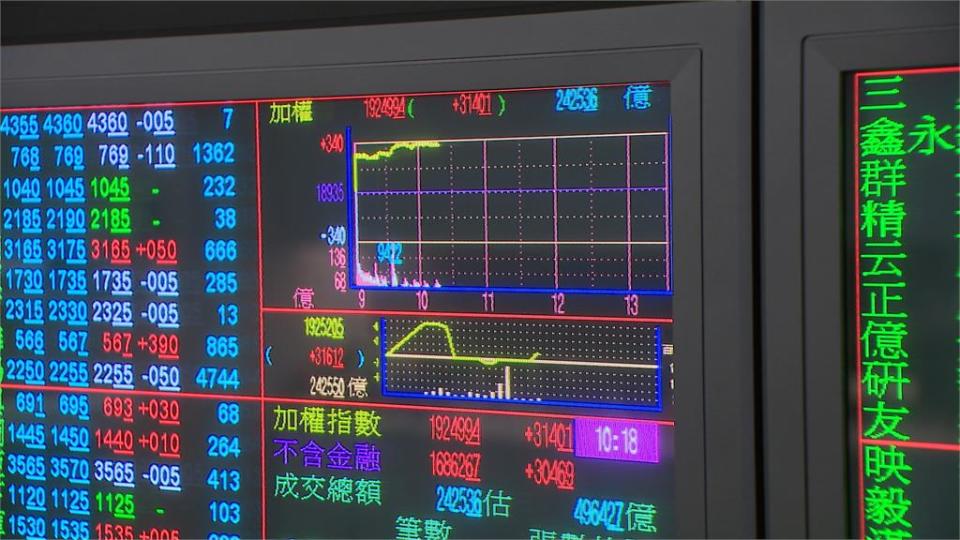 飆出歷史新高價725元　台積電股民笑呵呵