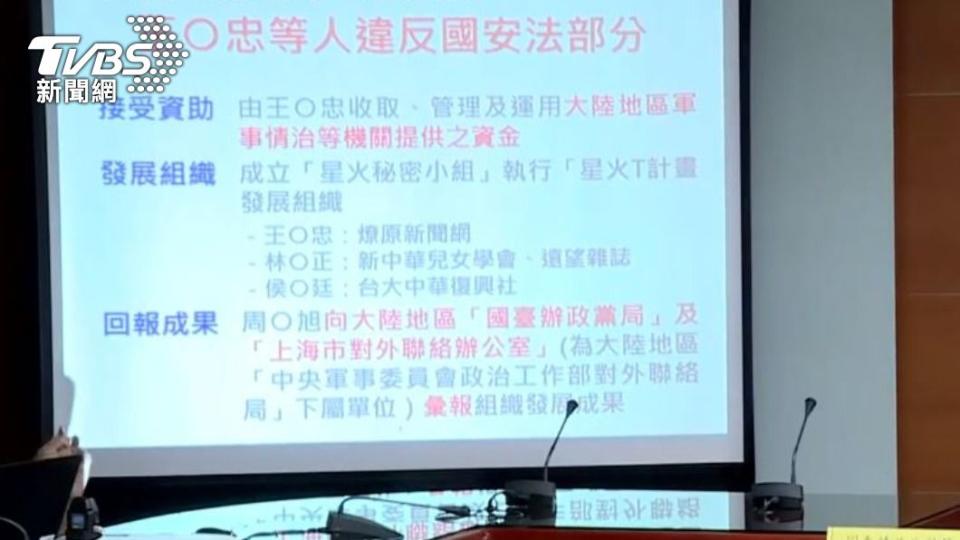 2014年檢方查出王炳忠等人涉入共諜案，依法起訴。（圖／TVBS資料畫面）