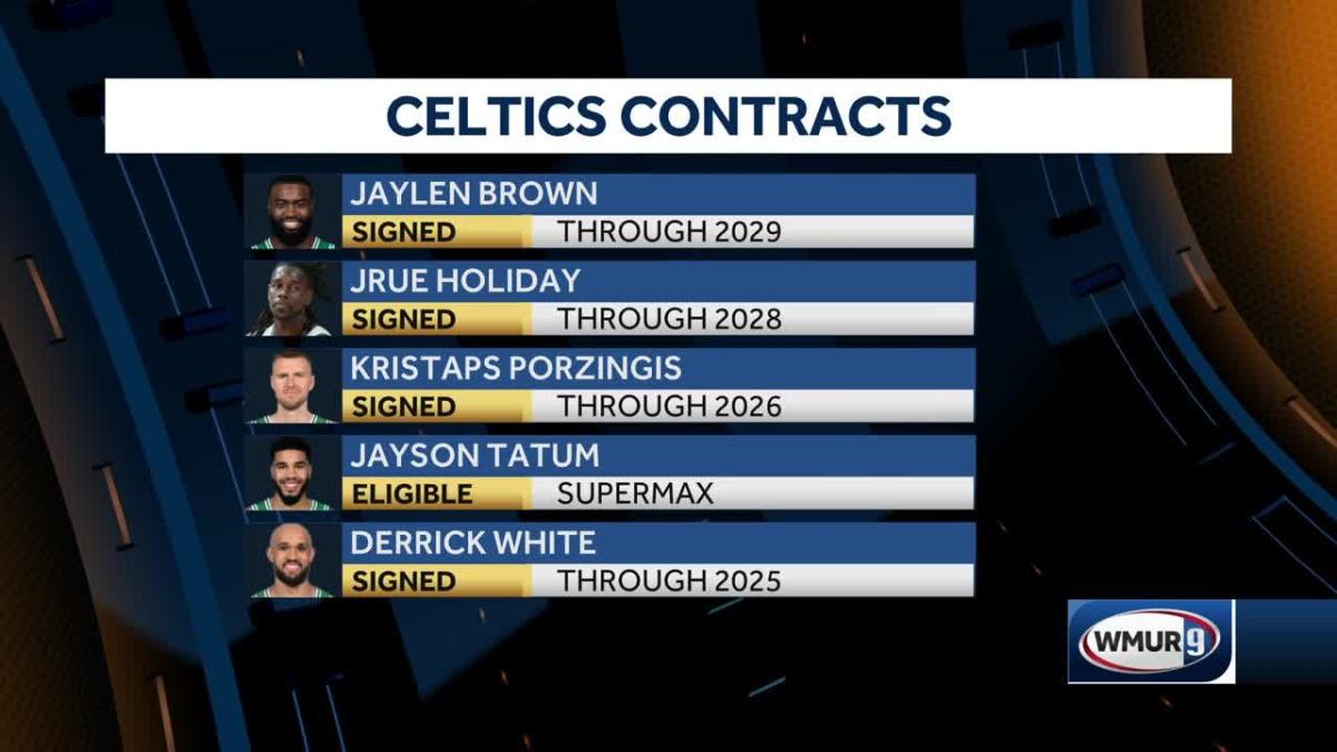 Checking contract situations for Celtics' core players