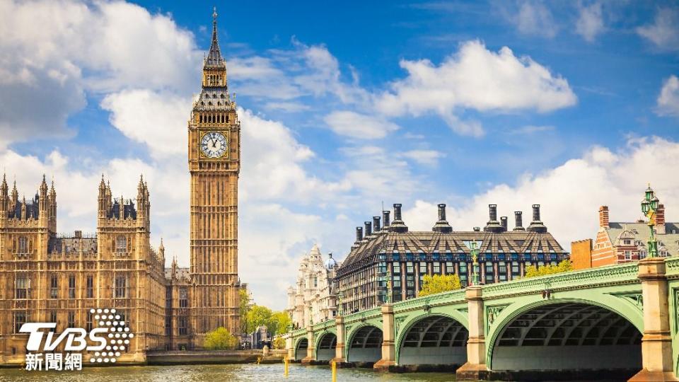 英國倫敦連續8年佔據全球百大最佳城市榜首。（示意圖／shutterestock達志影像）