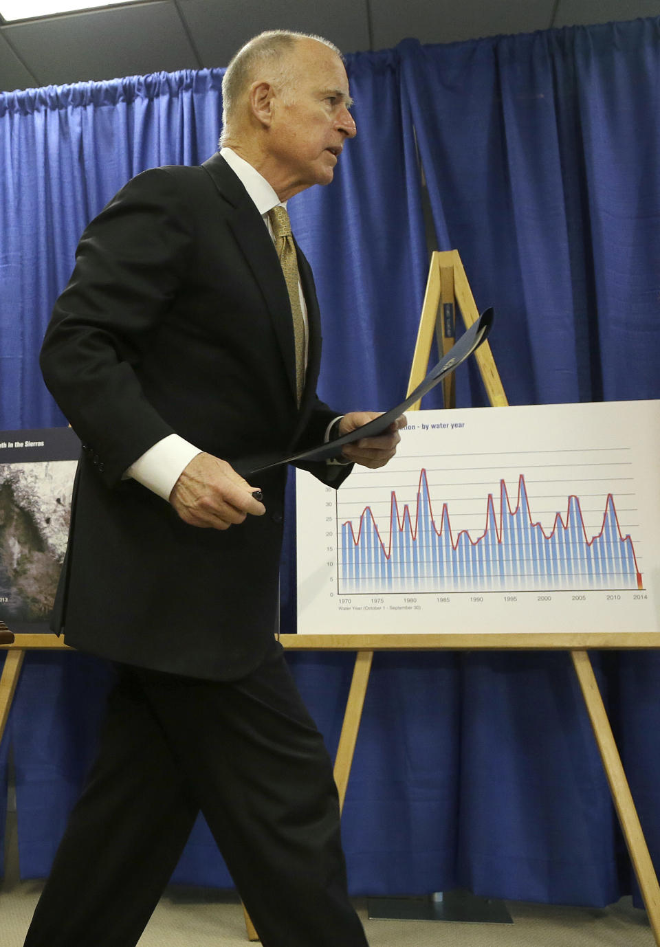 Gov. Jerry Brown walks past a chart showing the statewide average precipitation by water year while declaring a drought state of emergency while speaking in San Francisco, Friday, Jan. 17, 2014. With a record-dry year, reservoir levels under strain and no rain in the forecast, California Gov. Jerry Brown formally proclaimed the state in a drought Friday, confirming what many already knew. Brown made the announcement in San Francisco amid increasing pressure in recent weeks from the state's lawmakers, including Democratic Sen. Dianne Feinstein. (AP Photo/Jeff Chiu)