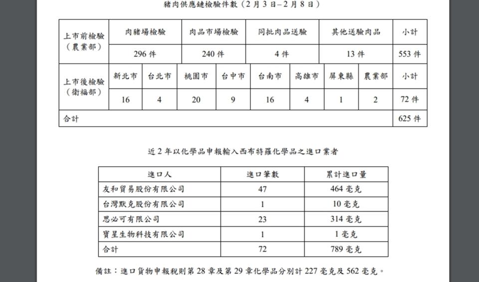 （圖取自行政院網站）