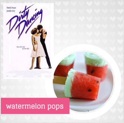 <div class="caption-credit">Photo by: All movie poster images from Wikipedia, all food i</div><div class="caption-title">7. Dirty Dancing</div><i><b>Dish + Drink: Watermelon pops and a Swayze cocktail <br></b></i> I suppose you could pair this movie with more traditional summer resort food, but the movie really starts when Baby, carrying a giant watermelon, walks into the staff dirty dancing. Babble has a recipe for these <a rel="nofollow noopener" href="http://www.babble.com/crafts-activities/12-wonderful-watermelon-diys/beat-the-heat/?cmp=ELP|bbl||YahooShine||InHouse|021114|FoodRomanceMovies||famE|" target="_blank" data-ylk="slk:yummy looking watermelon pops;elm:context_link;itc:0;sec:content-canvas" class="link ">yummy looking watermelon pops</a>. I stumbled into the <a rel="nofollow noopener" href="http://www.cocktaildrinkrecipe.com/swayze/" target="_blank" data-ylk="slk:Swayze cocktail;elm:context_link;itc:0;sec:content-canvas" class="link ">Swayze cocktail</a> so I am not really sure it is a "thing," but it should be. The recipe is a combination of Hypnotiq, soda, and gin. I'm not sure if this will be the time of your life. <br> <i>Photo source: All movie poster images from Wikipedia, all food images from Babble <br></i> <a rel="nofollow noopener" href="http://www.babble.com/entertainment/great-food-pairings-for-romance-movies/?cmp=ELP|bbl||YahooShine||InHouse|021114|FoodRomanceMovies||famE|" target="_blank" data-ylk="slk:For 8 more great food pairings inspired by your favorite romantic movies, visit Babble!;elm:context_link;itc:0;sec:content-canvas" class="link "><b><i>For 8 more great food pairings inspired by your favorite romantic movies, visit Babble!</i></b></a>