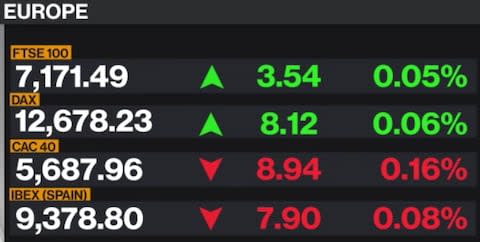 Bloomberg TV - Credit: Bloomberg TV