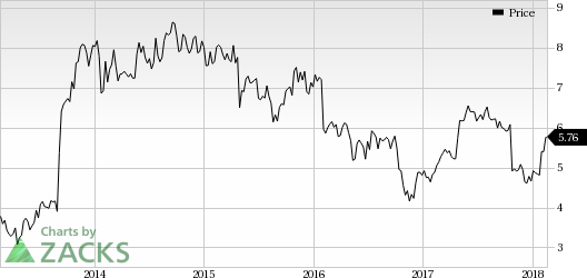 Nokia (NOK) enters into an agreement with Tele2 to offer IoT services based on Nokia WING technology to the beneficiary company's enterprise customers.