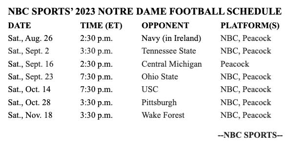 NBC Sports' Fall Notre Dame Football Sked Includes Yet Another Peacock  Exclusive