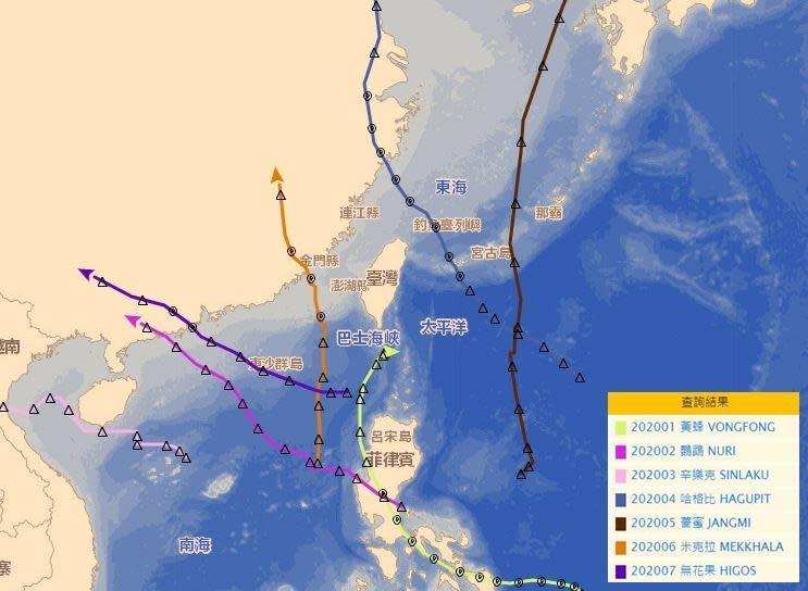 今年颱風生成數量少，且都沒登陸台灣。（翻攝自氣象局颱風資料庫）