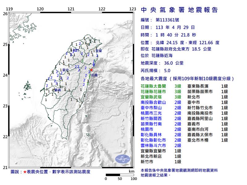  今（29）日凌晨1點40分發生芮氏規模5.0有感地震。（圖／中央氣象局）