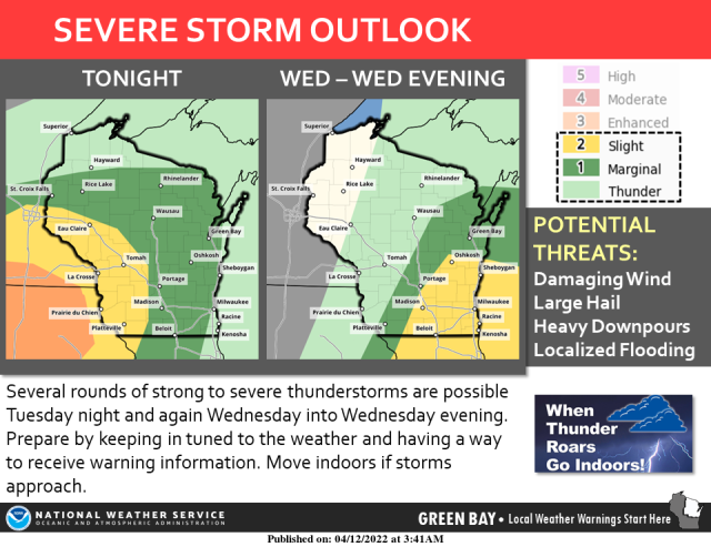 Central Wisconsin, Green Bay, Fox Valley winter storm forecast Tuesday