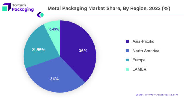 China's Secondhand Luxury Market Catches on with Price-Conscious