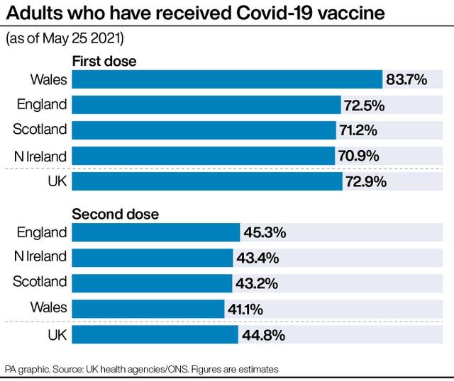 HEALTH Coronavirus